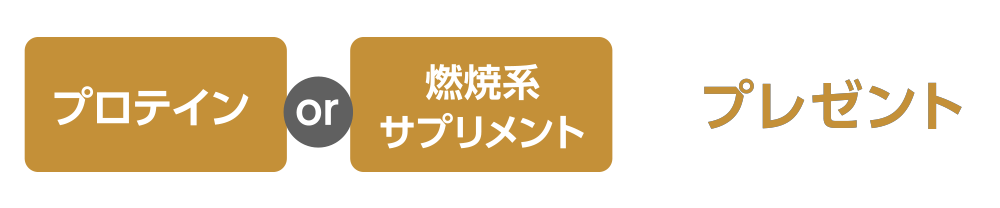 プロテインof燃焼系サプリメントプレゼント