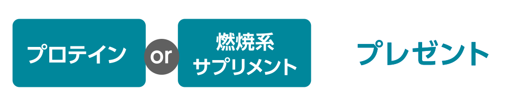 プロテインor燃焼系サプリメントプレゼント