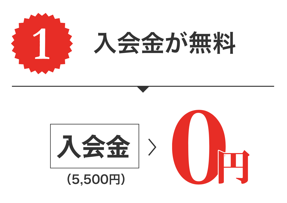 特典1 入会金が無料!