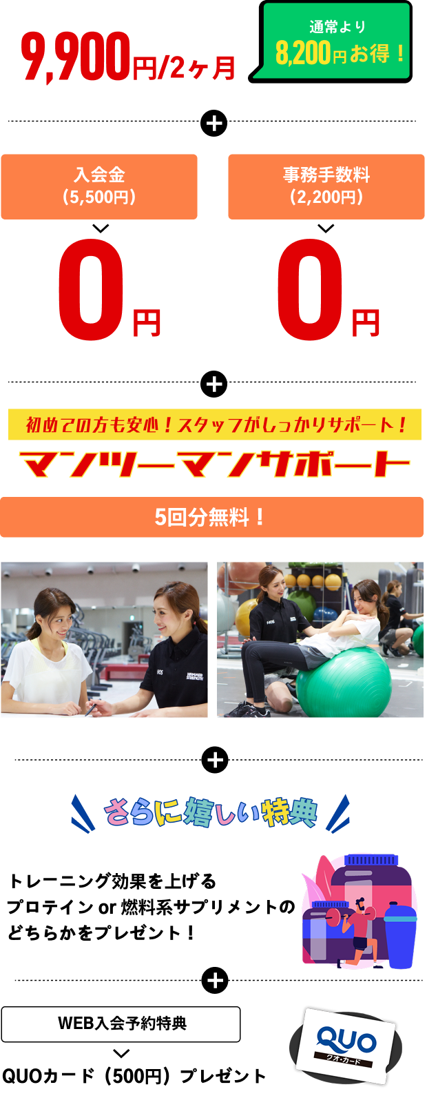 入会キャンペーン詳細