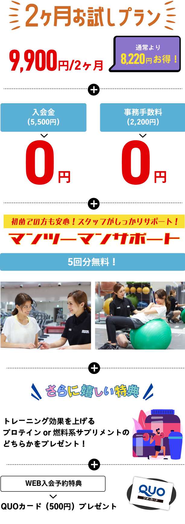 2ヶ月お試しプラン詳細