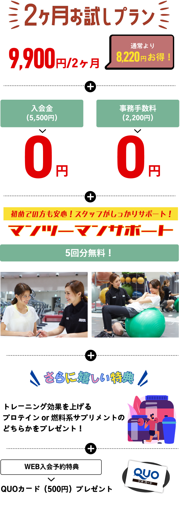 2ヶ月お試しプラン詳細