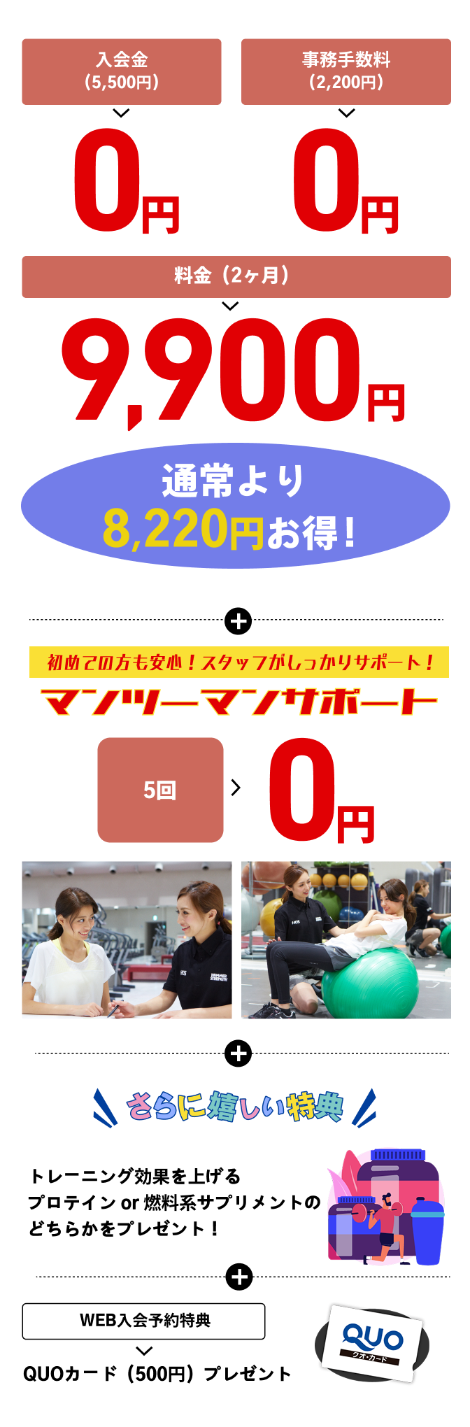 2ヶ月お試しプラン詳細