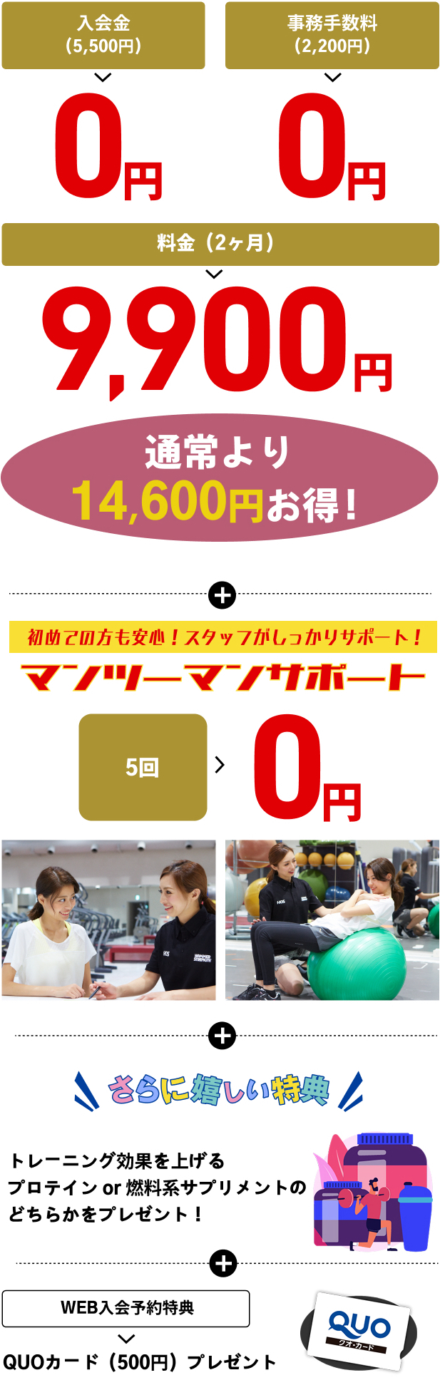 2ヶ月お試しプラン詳細