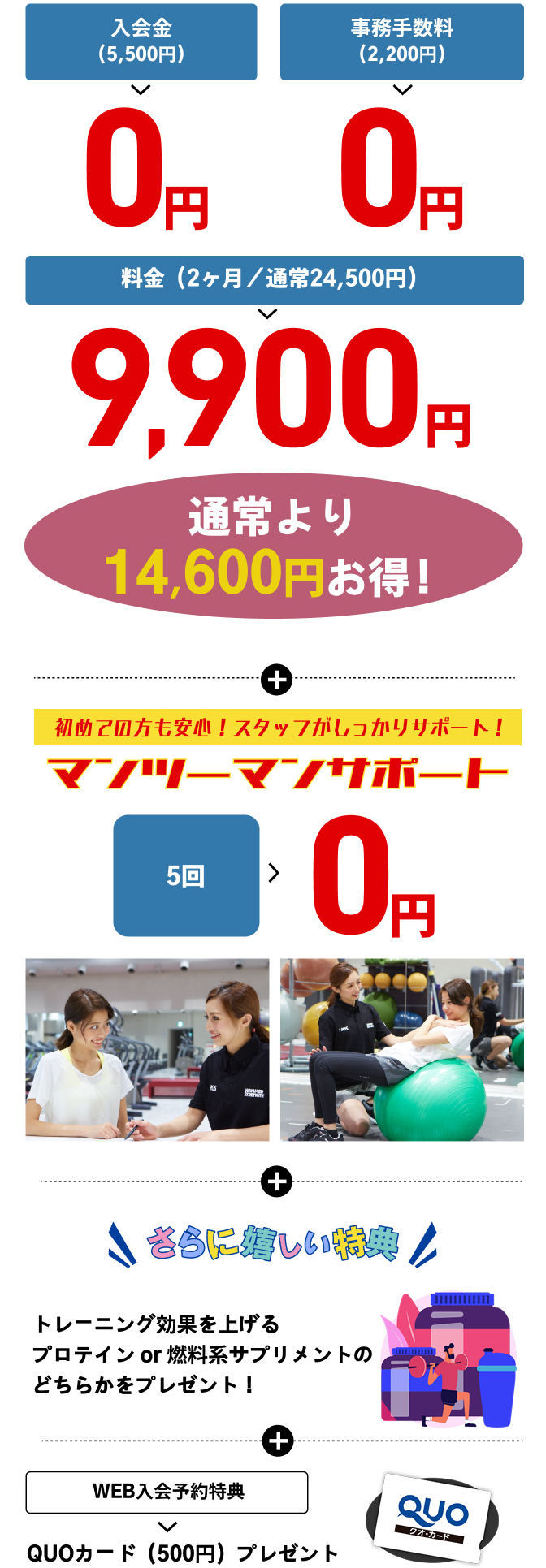 2ヶ月お試しプラン詳細