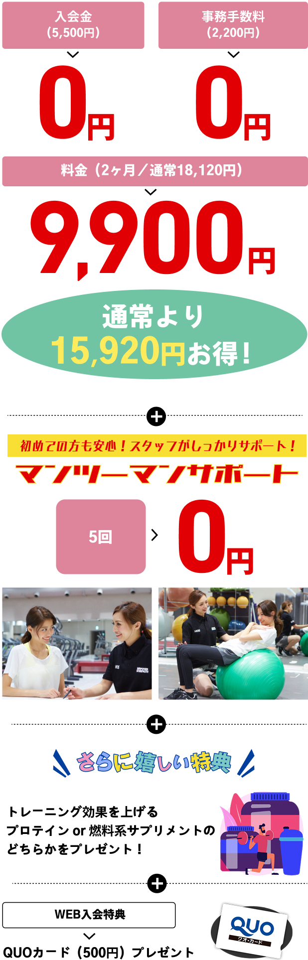 2ヶ月お試しプラン詳細